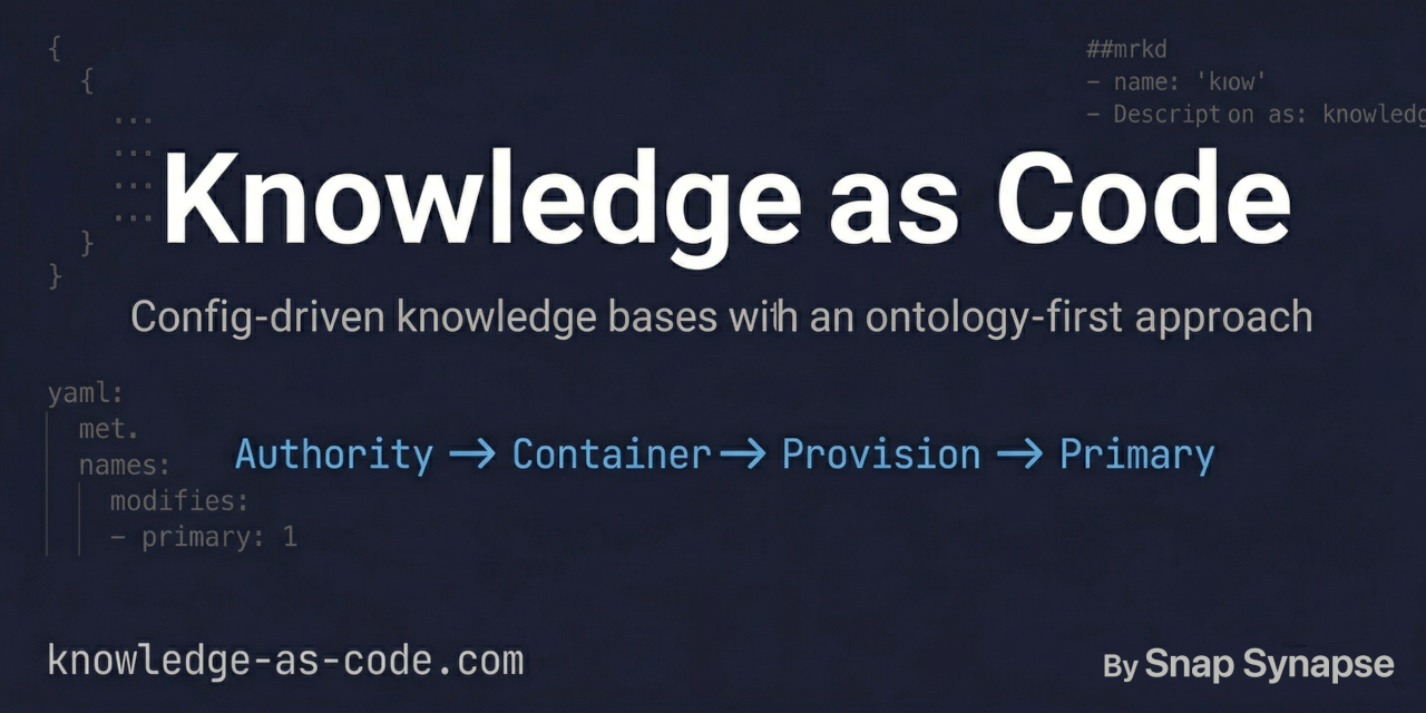 Knowledge-as-Code social preview
