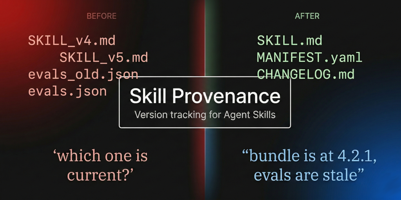 Skill Provenance social preview